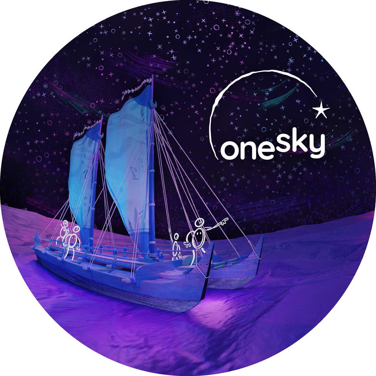 OneSky Project logo released under Creative Commons license